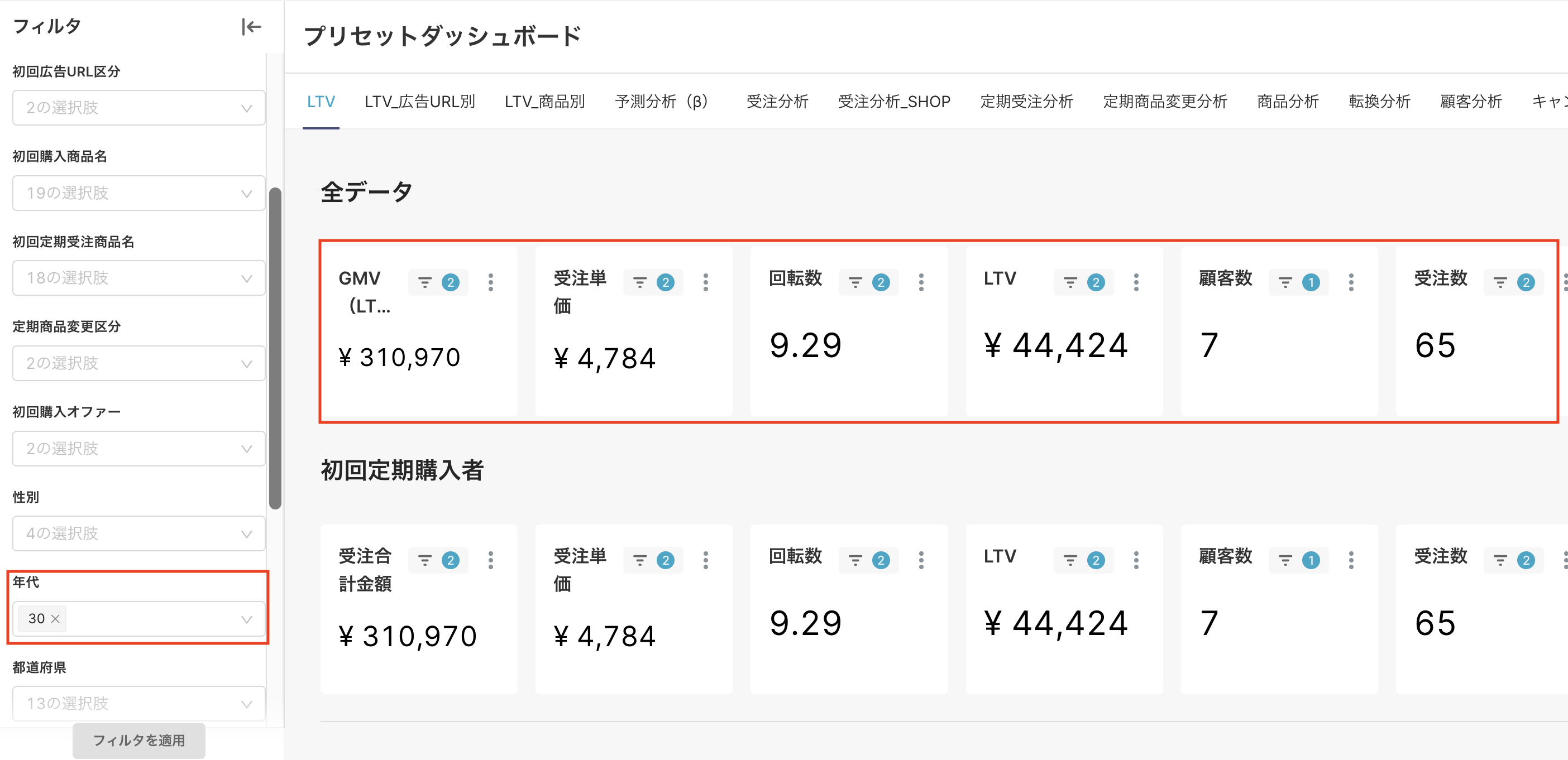 年代別の値_30代.png