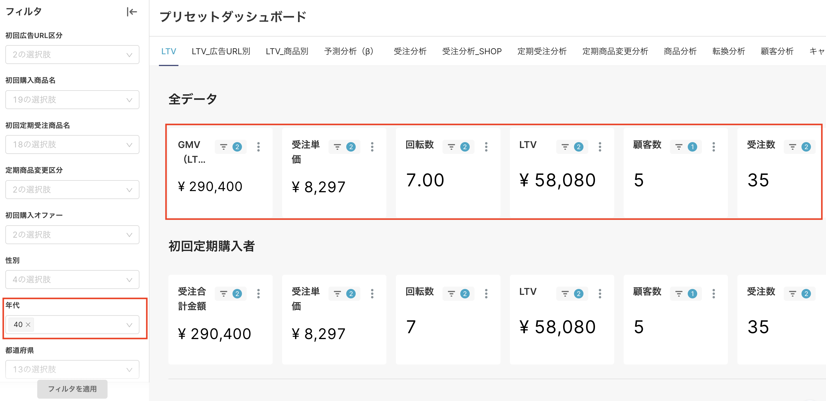 年代別の値_40代.png