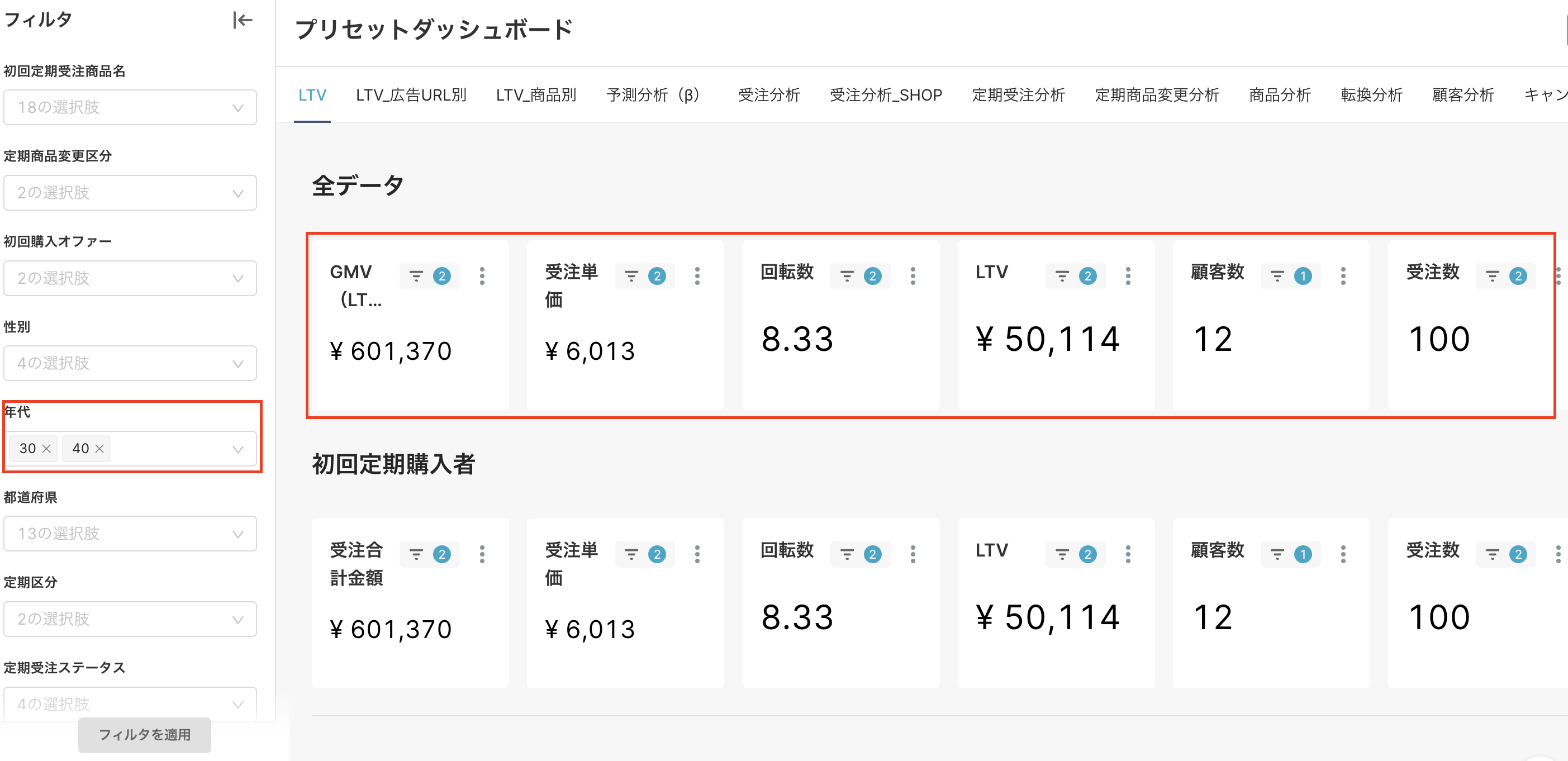 年代別の値_30:40代.png