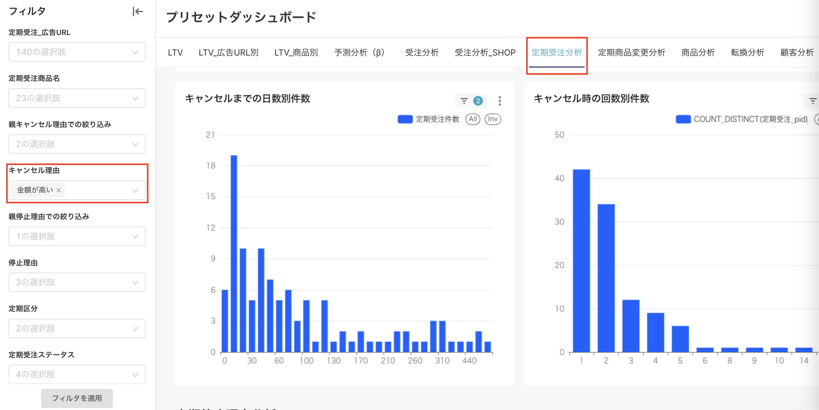 キャンセル理由_金額が高い（2年）.png