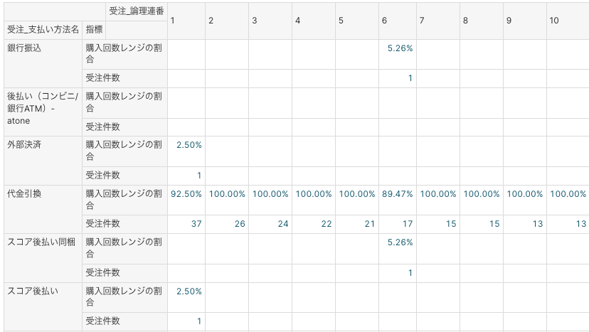 スクリーンショット 2026-01-08 12.36.52.png